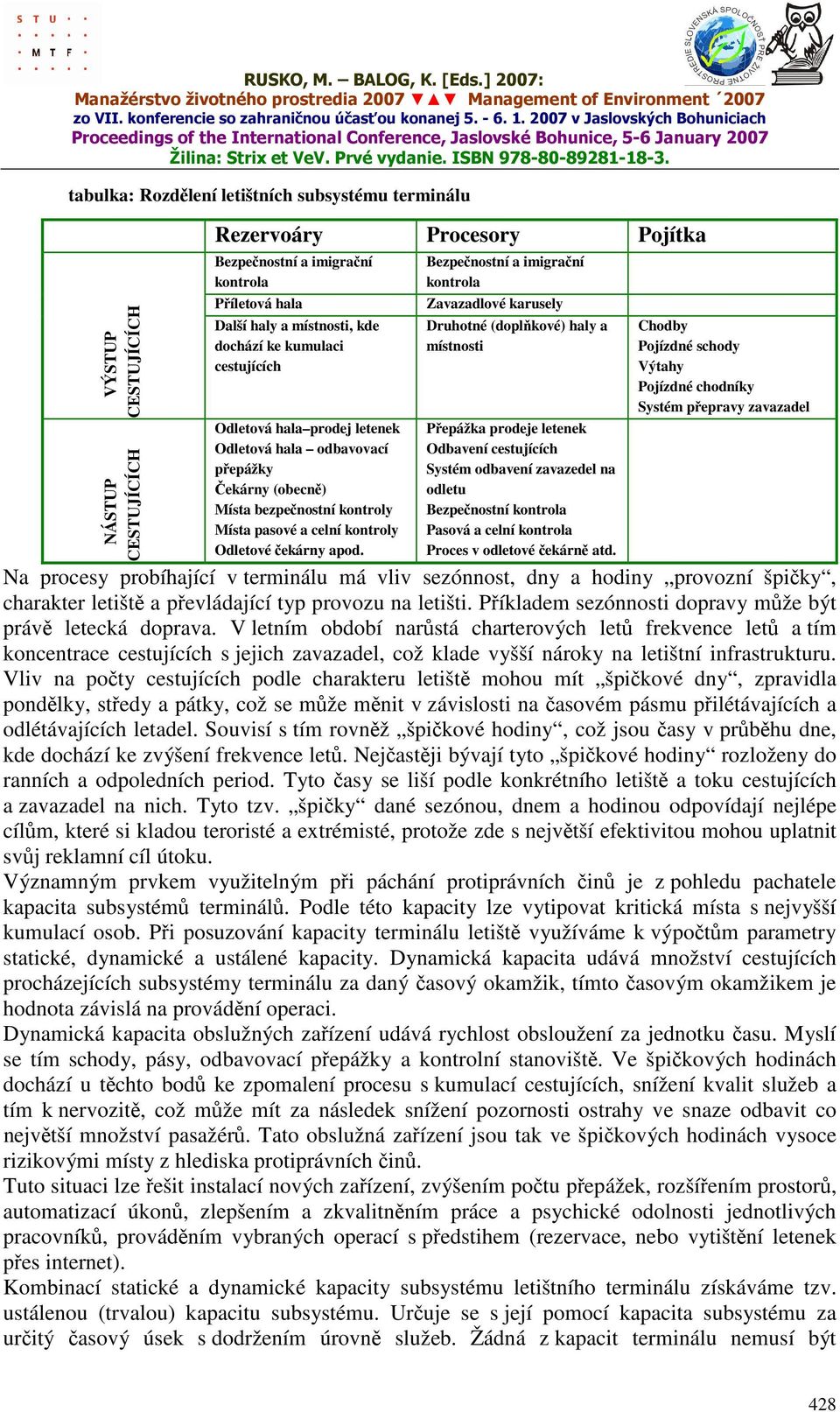 Bezpečnostní a imigrační kontrola Zavazadlové karusely Druhotné (doplňkové) haly a místnosti Přepážka prodeje letenek Odbavení cestujících Systém odbavení zavazedel na odletu Bezpečnostní kontrola