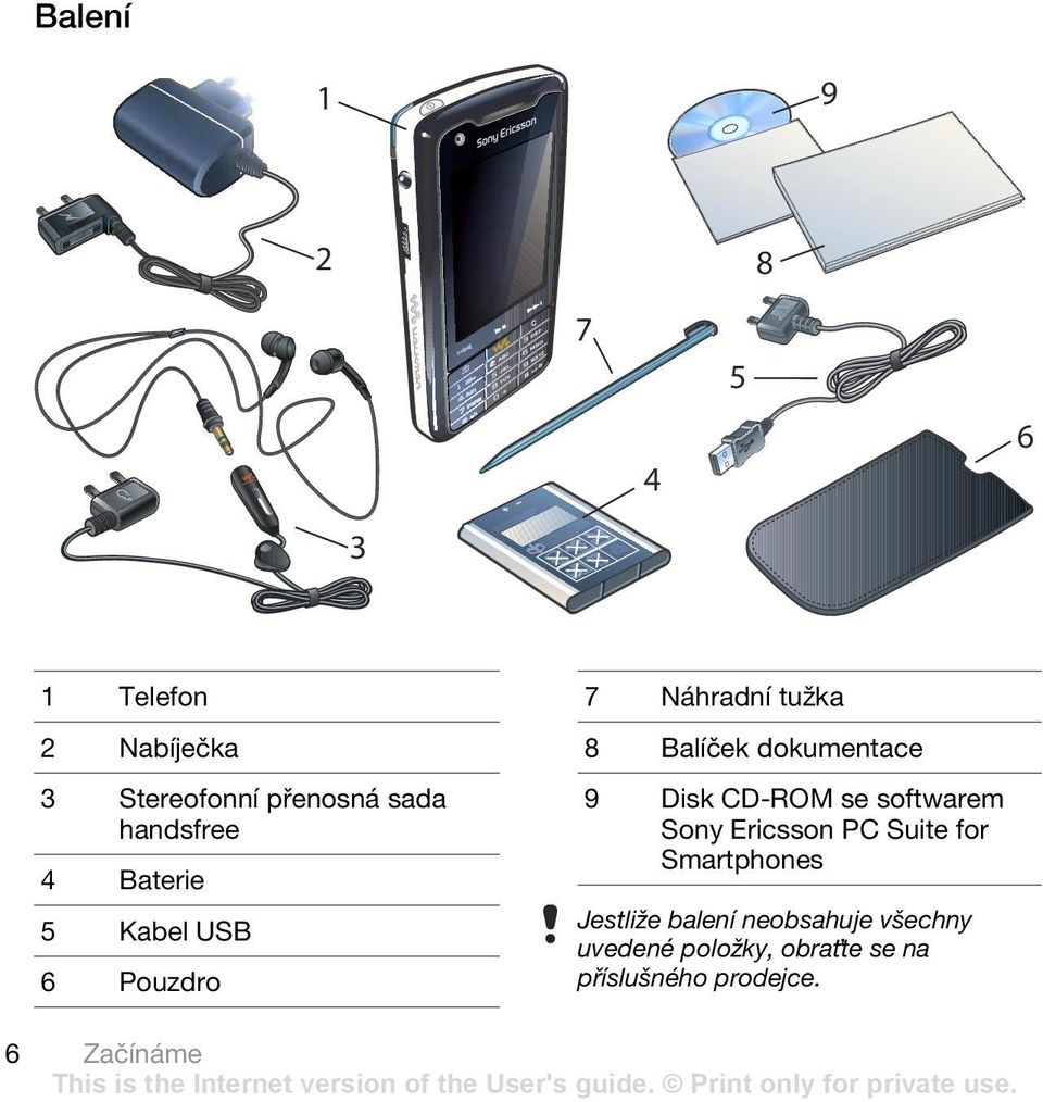 softwarem Sony Ericsson PC Suite for Smartphones 5 Kabel USB 6 Pouzdro Jestliže