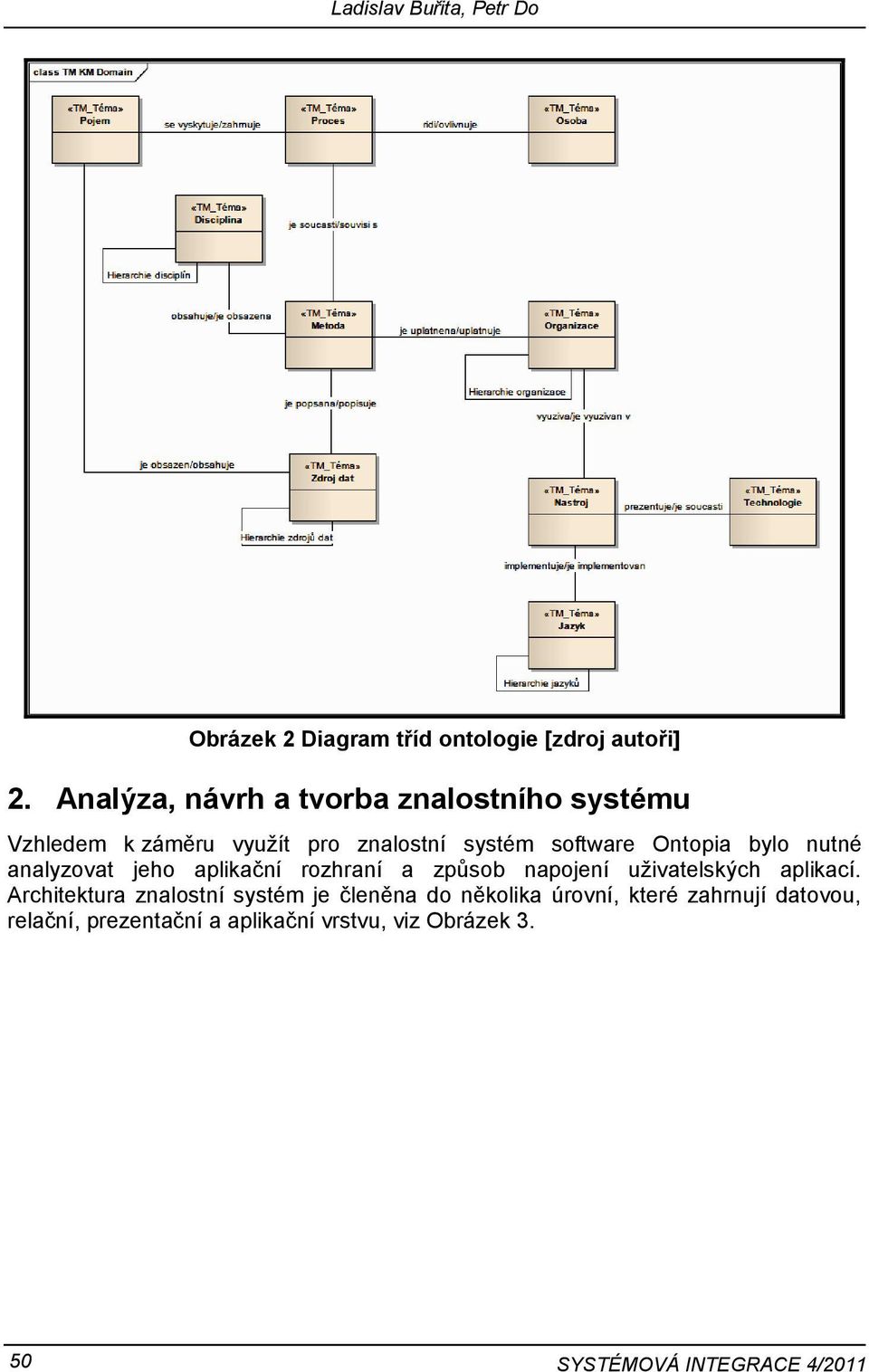 bylo nutné analyzovat jeho aplikační rozhraní a způsob napojení uživatelských aplikací.