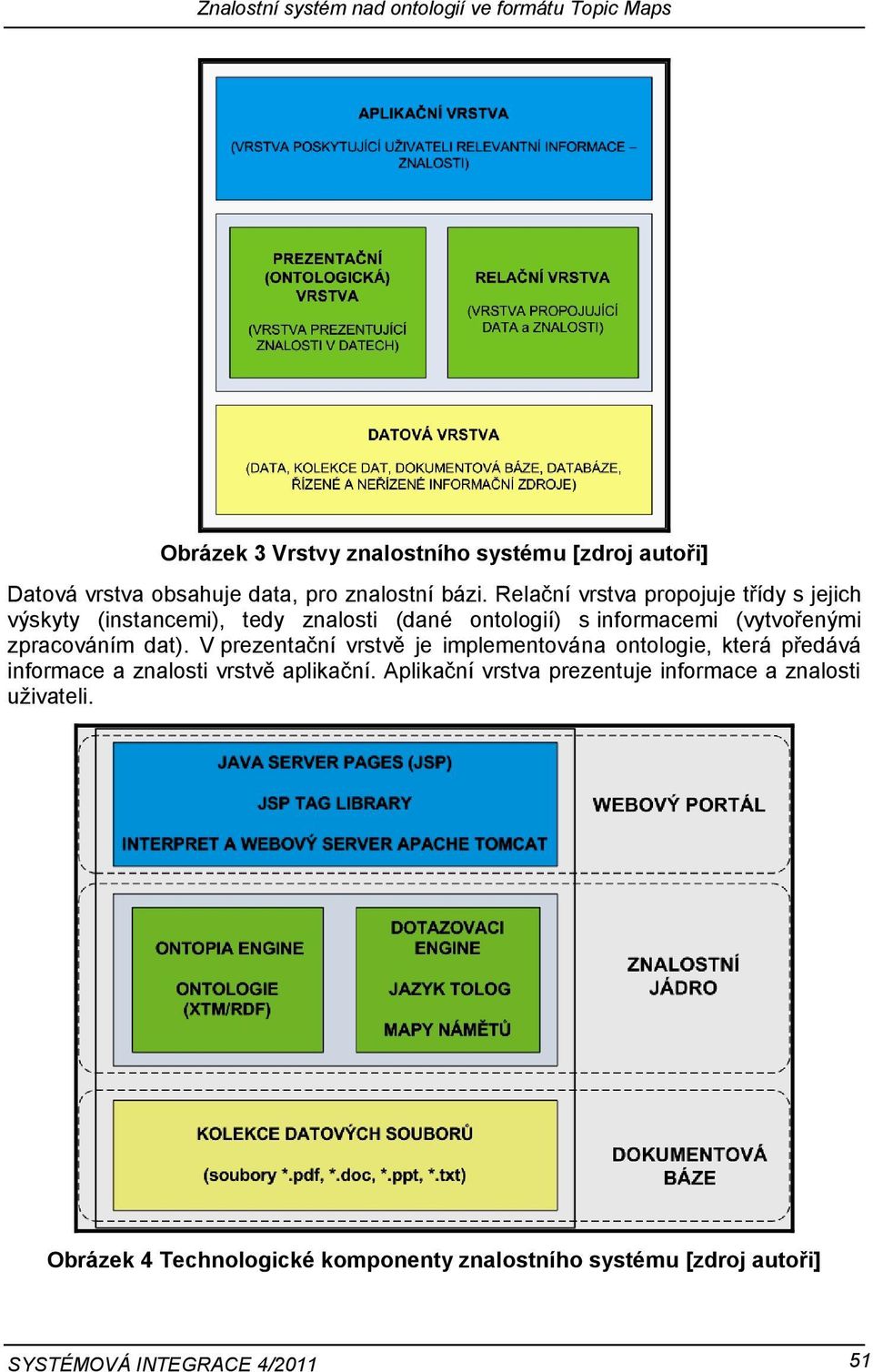 Relační vrstva propojuje třídy s jejich výskyty (instancemi), tedy znalosti (dané ontologií) s informacemi (vytvořenými zpracováním dat).