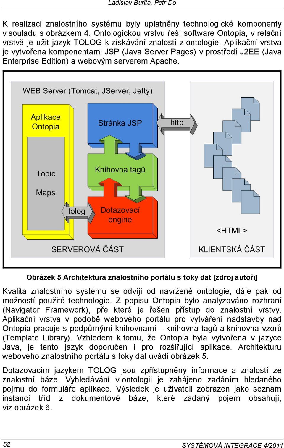 Aplikační vrstva je vytvořena komponentami JSP (Java Server Pages) v prostředí J2EE (Java Enterprise Edition) a webovým serverem Apache.