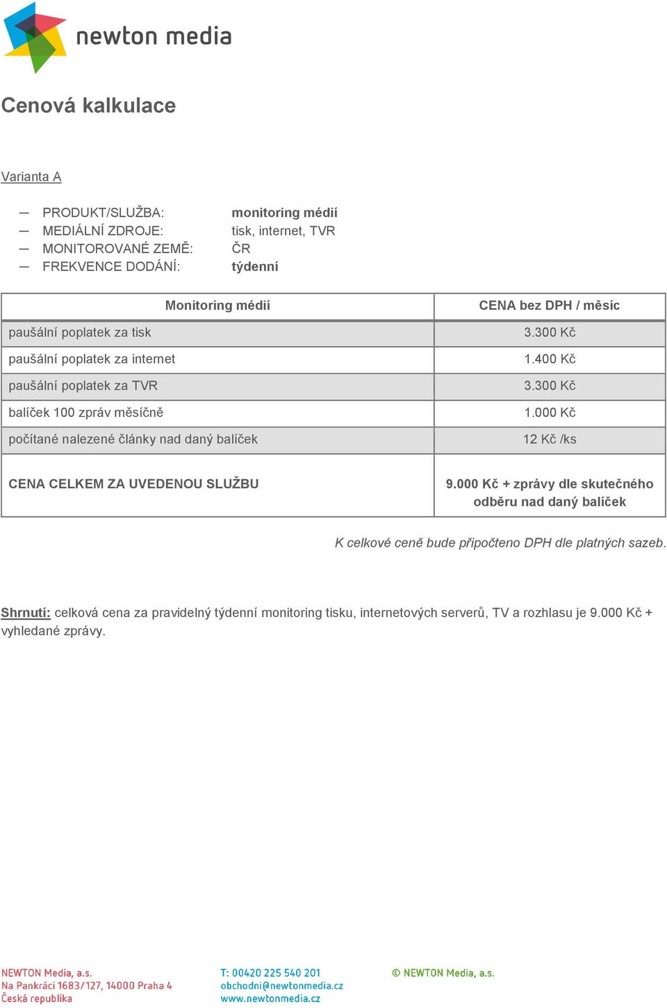 balíček 3.300 Kč 1.400 Kč 3.300 Kč 1.000 Kč 12 Kč /ks CENA CELKEM ZA UVEDENOU SLUŽBU 9.