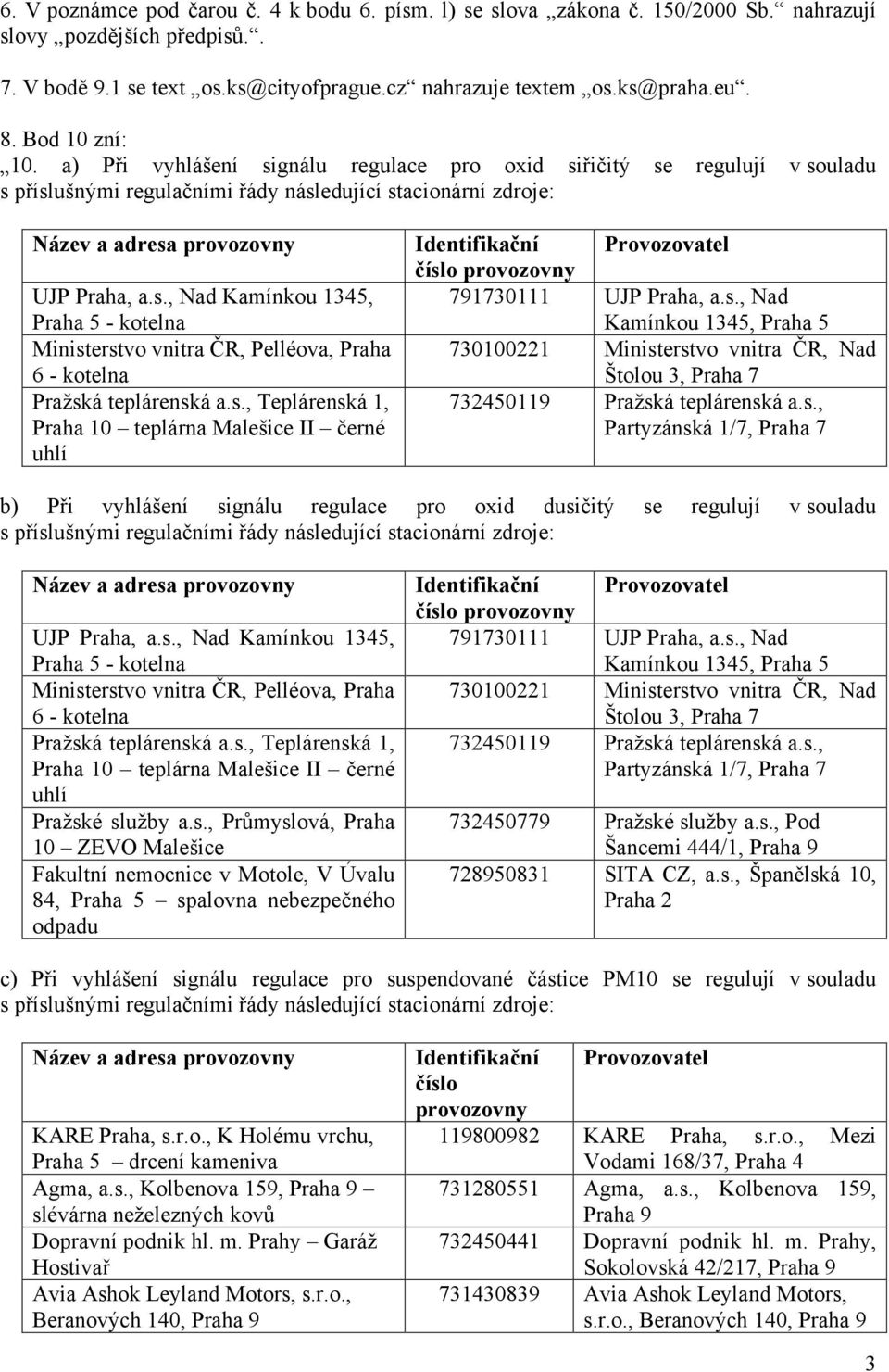 s., Teplárenská 1, Praha 10 teplárna Malešice II černé uhlí Identifikační Provozovatel číslo provozovny 791730111 UJP Praha, a.s., Nad Kamínkou 1345, Praha 5 730100221 Ministerstvo vnitra ČR, Nad Štolou 3, Praha 7 732450119 Pražská teplárenská a.