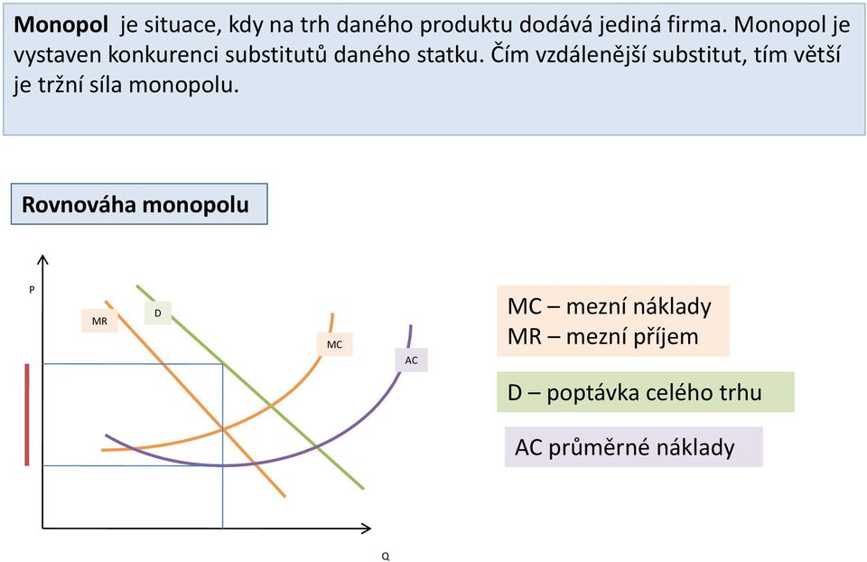 Čím vzdálenější substitut, tím větší je tržní síla monopolu.