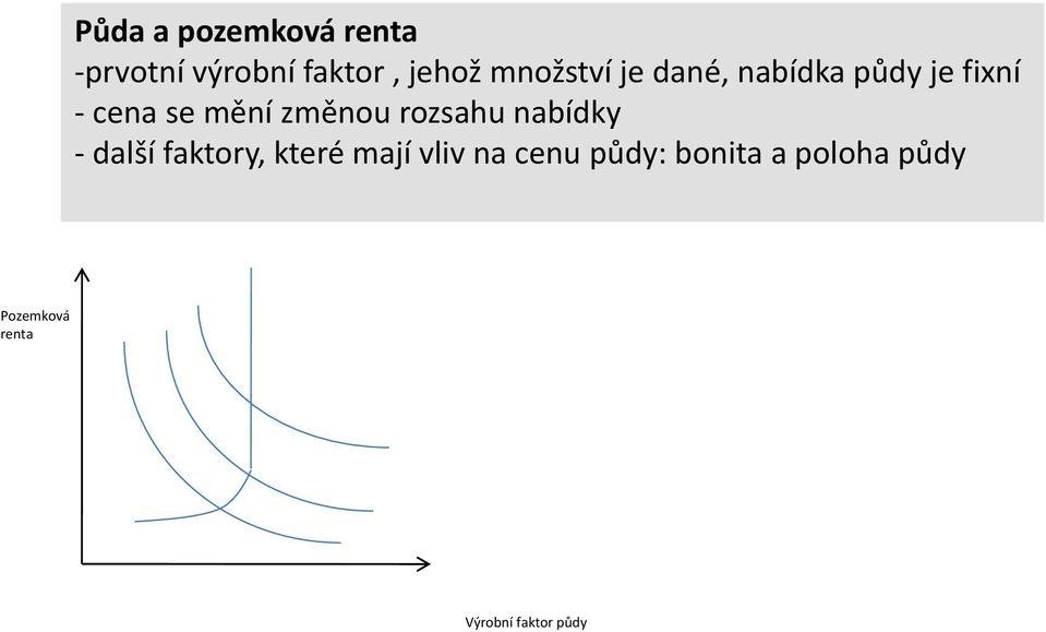 změnou rozsahu nabídky - další faktory, které mají vliv na