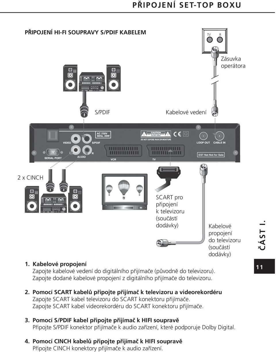 Kabelové propojení do televizoru (součástí dodávky) ČÁST I. 11 11 2. Pomocí SCART kabelů připojte přijímač k televizoru a videorekordéru Zapojte SCART kabel televizoru do SCART konektoru přijímače.