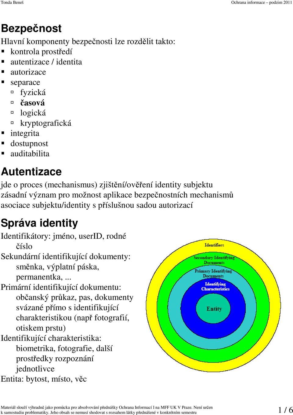 identity Identifikátory: jméno, userid, rodné číslo Sekundární identifikující dokumenty: směnka, výplatní páska, permanentka,.