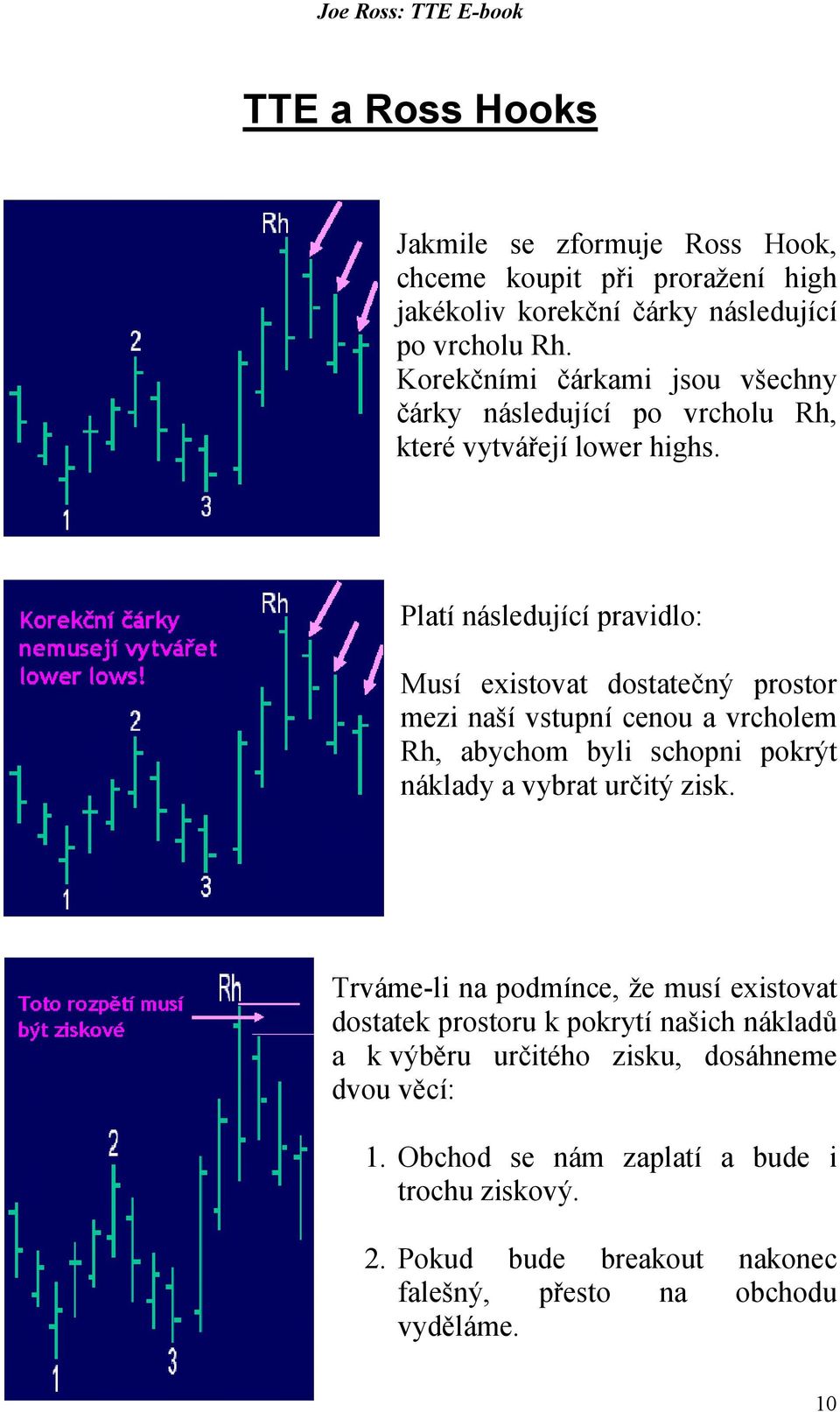 Platí následující pravidlo: Musí existovat dostatečný prostor mezi naší vstupní cenou a vrcholem Rh, abychom byli schopni pokrýt náklady a vybrat určitý zisk.