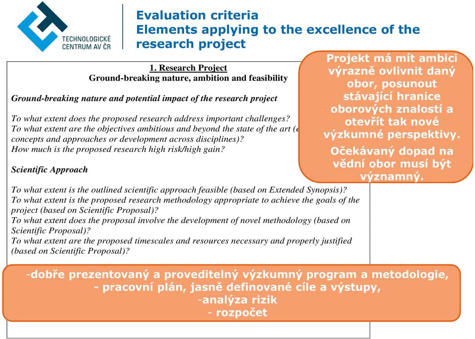 challenges? To what extent are the objectives ambitious and beyond the state of the art (e.g. novel concepts and approaches or development across disciplines)?