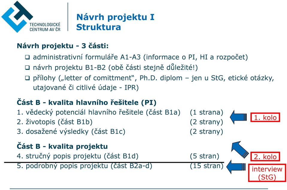 diplom jen u StG, etické otázky, utajované či citlivé údaje - IPR) Část B - kvalita hlavního řešitele (PI) 1.