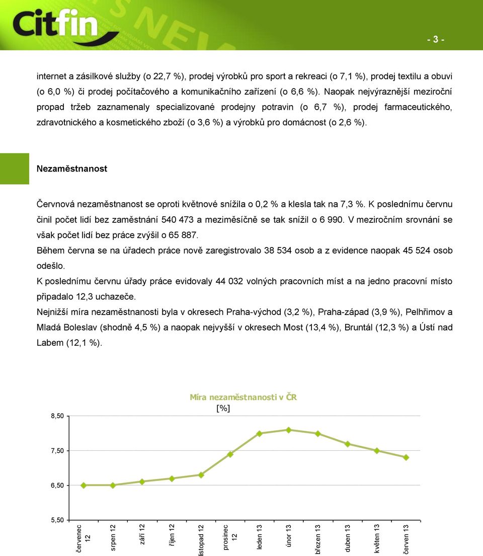 Naopak nejvýraznější meziroční propad tržeb zaznamenaly specializované prodejny potravin (o 6,7 %), prodej farmaceutického, zdravotnického a kosmetického zboží (o 3,6 %) a výrobků pro domácnost (o