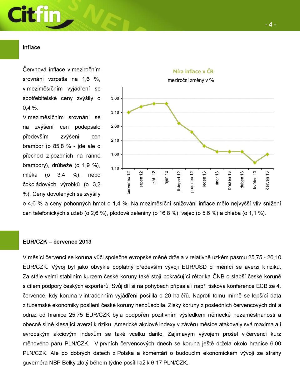 3,10 V meziměsíčním srovnání se na zvýšení cen podepsalo 2,60 především zvýšení cen 2,10 brambor (o 85,8 % - jde ale o přechod z pozdních na ranné 1,60 brambory), drůbeže (o 1,9 %), 1,10 mléka (o 3,4