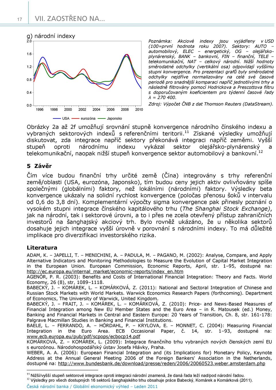 Nižší hodnoty směrodatné odchylky (vertikální osa) odpovídají vyššímu stupni konvergence.