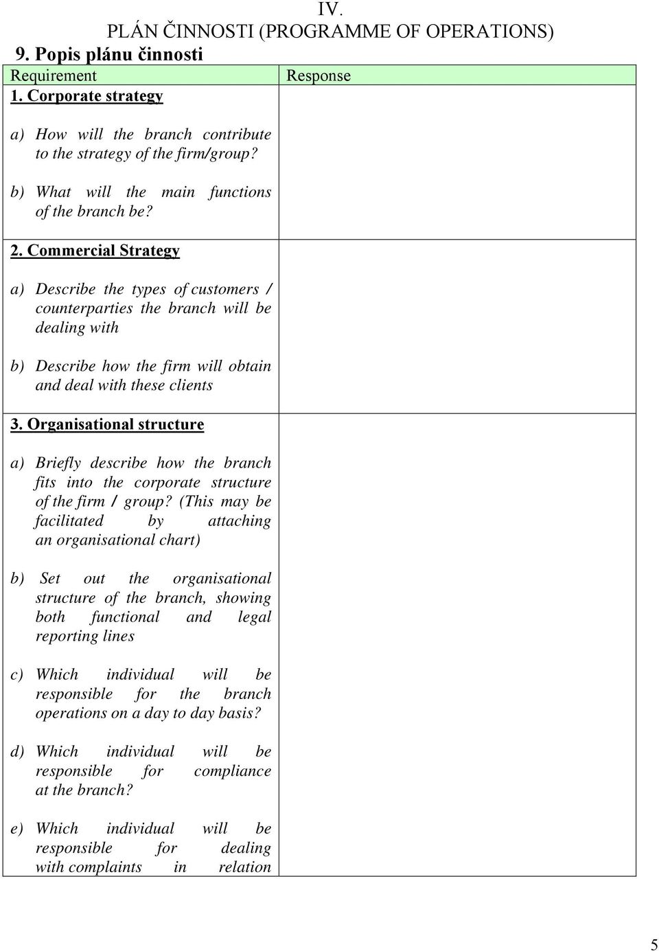 Commercial Strategy a) Describe the types of customers / counterparties the branch will be dealing with b) Describe how the firm will obtain and deal with these clients 3.