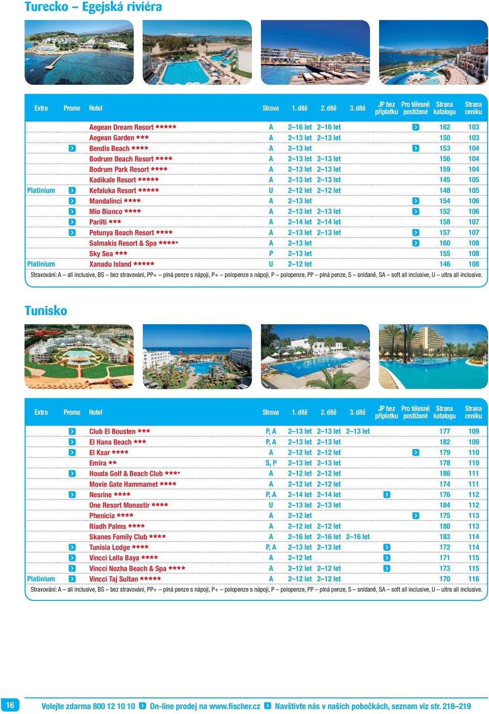let 153 104 Bodrum Beach Resort cccc A 2 13 let 2 13 let 156 104 Bodrum Park Resort cccc A 2 13 let 2 13 let 159 104 Kadikale Resort ccccc A 2 13 let 2 13 let 145 105 Platinium Kefaluka Resort ccccc