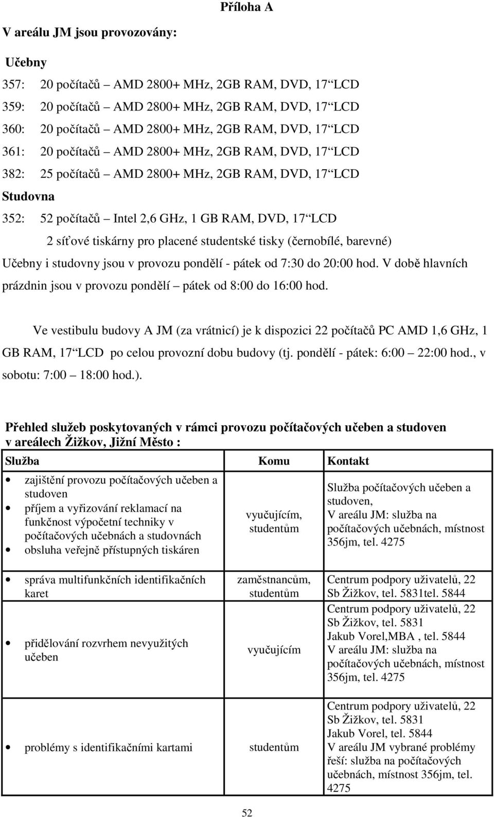 studentské tisky (černobílé, barevné) Učebny i studovny jsou v provozu pondělí - pátek od 7:30 do 20:00 hod. V době hlavních prázdnin jsou v provozu pondělí pátek od 8:00 do 16:00 hod.