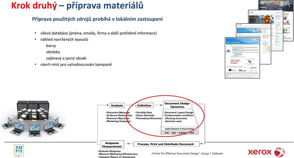 náhled navržených layoutů barvy obrázky zajímavý a jasný obsah návrh míst