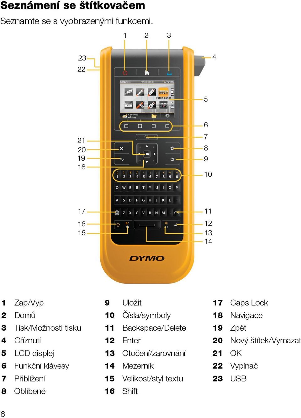 Čísla/symboly 18 Navigace 3 Tisk/Možnosti tisku 11 Backspace/Delete 19 Zpět 4 Oříznutí 12 Enter 20 Nový