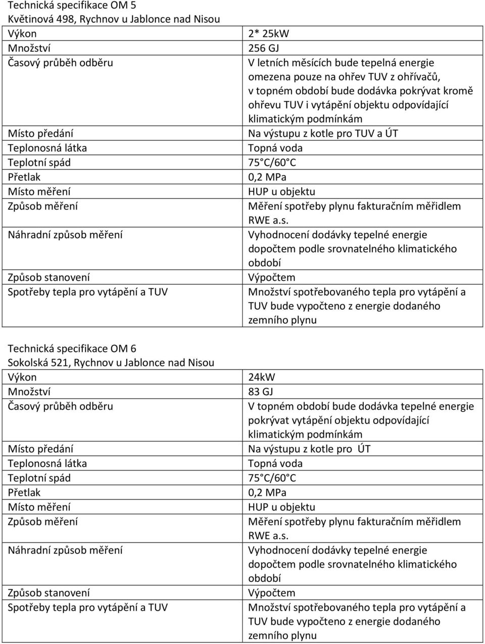 kromě spotřebovaného tepla pro vytápění a 24kW 83 GJ V topném bude dodávka tepelné energie