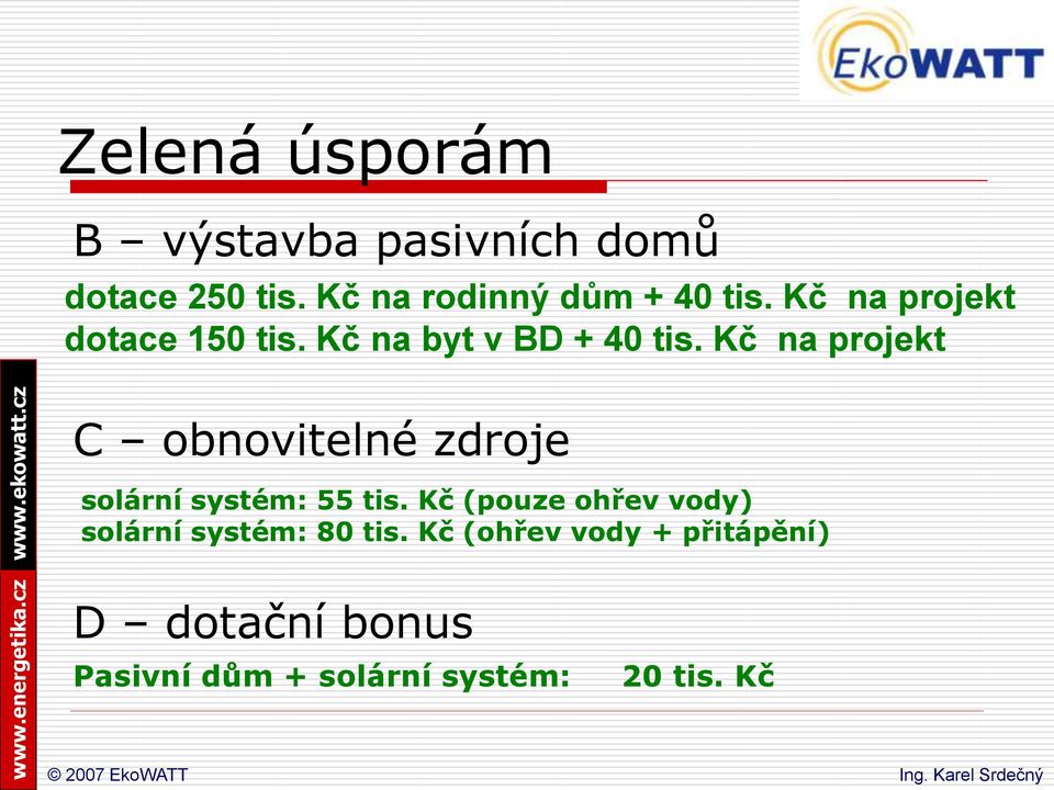 Kč na projekt C obnovitelné zdroje solární systém: 55 tis.