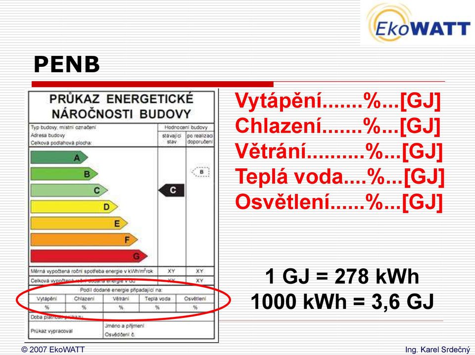 ..%...[gj] Osvětlení...%...[GJ] 1