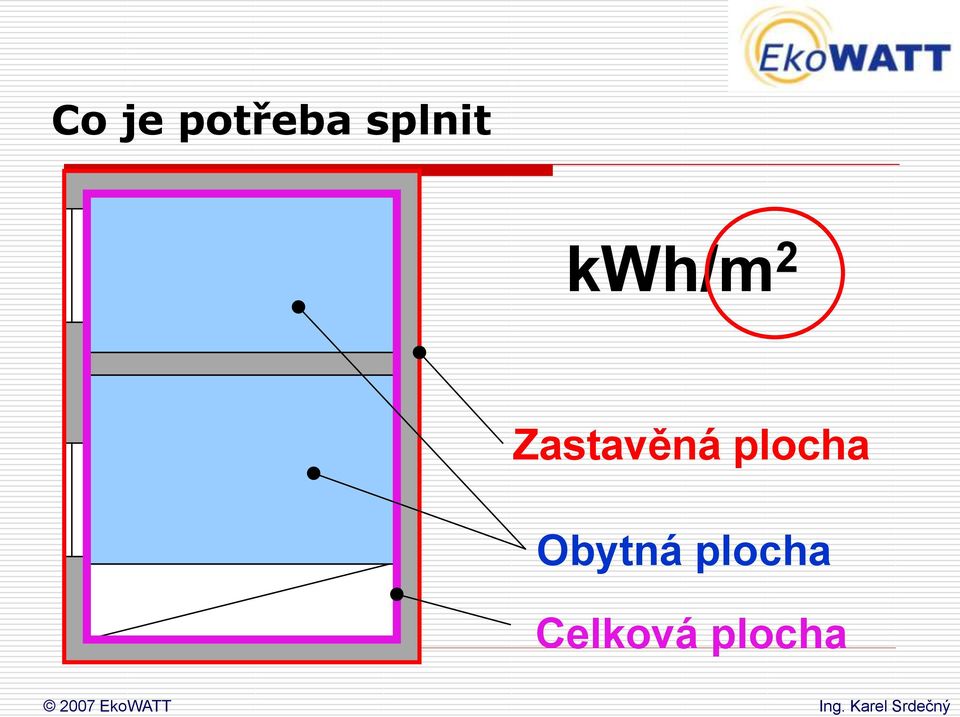 Zastavěná plocha