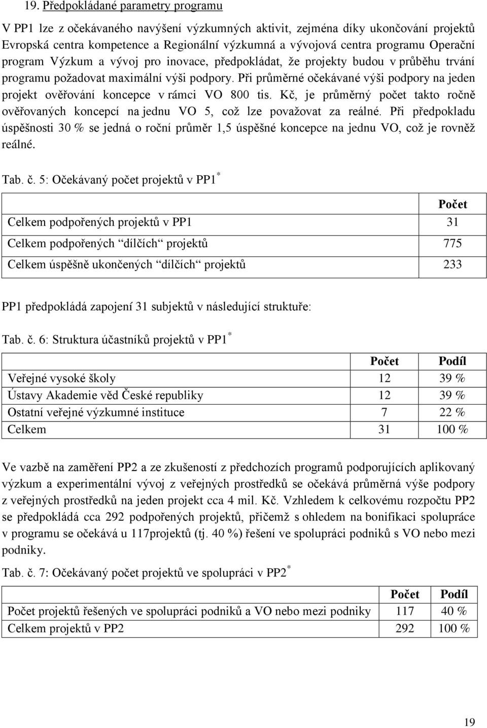 Při průměrné očekávané výši podpory na jeden projekt ověřování koncepce v rámci VO 800 tis. Kč, je průměrný počet takto ročně ověřovaných koncepcí na jednu VO 5, což lze považovat za reálné.