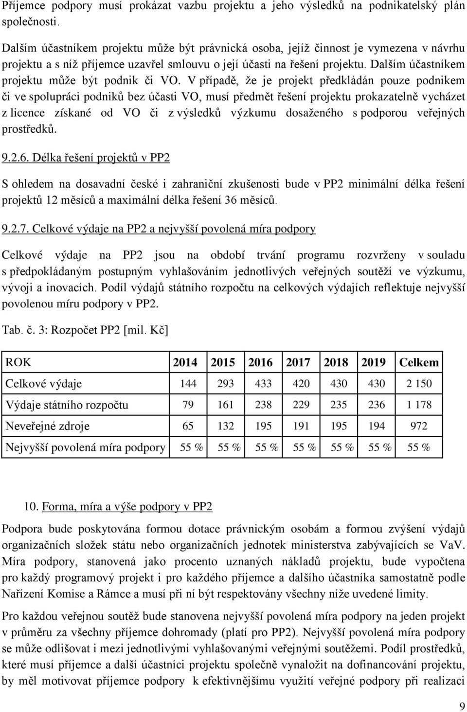 Dalším účastníkem projektu může být podnik či VO.