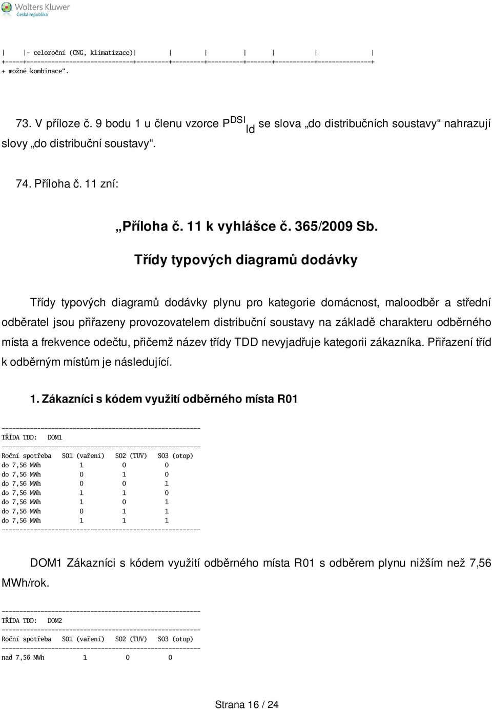 Třídy typových diagramů dodávky Třídy typových diagramů dodávky plynu pro kategorie domácnost, maloodběr a střední odběratel jsou přiřazeny provozovatelem distribuční soustavy na základě charakteru