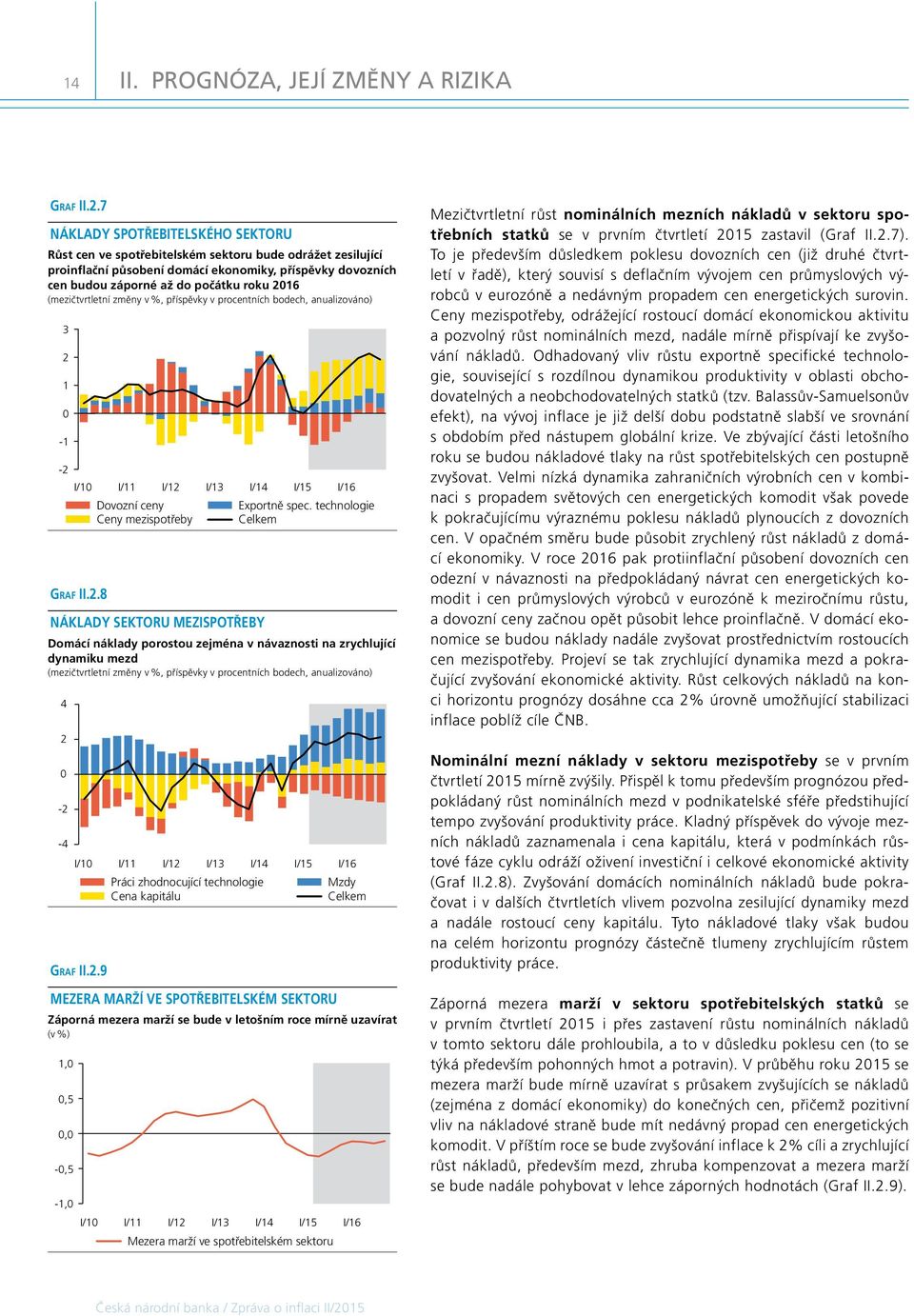 (mezičtvrtletní změny v %, příspěvky v procentních bodech, anualizováno) - - I/ I/ I/ I/ I/ I/5 I/6 Graf II..8 Dovozní ceny Ceny mezispotřeby NÁKLADY SEKTORU MEZISPOTŘEBY Exportně spec.