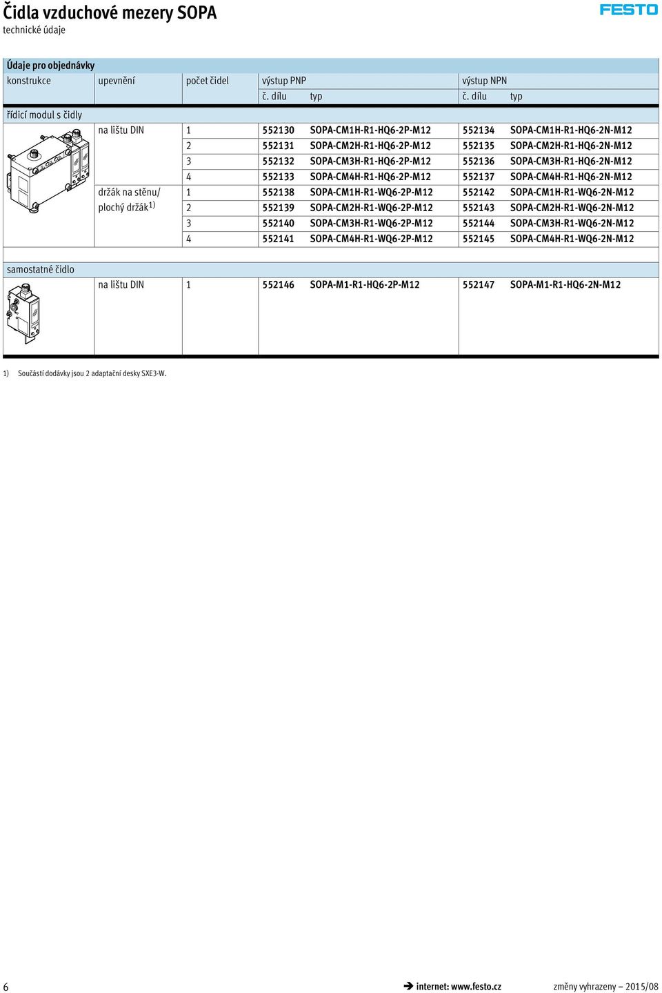 SOPA-CM3H-R1-HQ6-2P-M12 552136 SOPA-CM3H-R1-HQ6-2N-M12 4 552133 SOPA-CM4H-R1-HQ6-2P-M12 552137 SOPA-CM4H-R1-HQ6-2N-M12 držák na stěnu/ 1 552138 SOPA-CM1H-R1-WQ6-2P-M12 552142 SOPA-CM1H-R1-WQ6-2N-M12