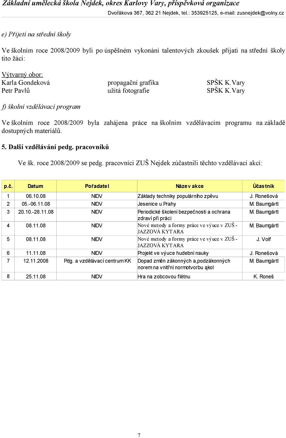 Další vzdělávání pedg. pracovníků Ve šk. roce 2008/2009 se pedg. pracovníci ZUŠ Nejdek zúčastnili těchto vzdělávací akcí: p.č. Datum Pořadatel Název akce Účastník 1 06.10.