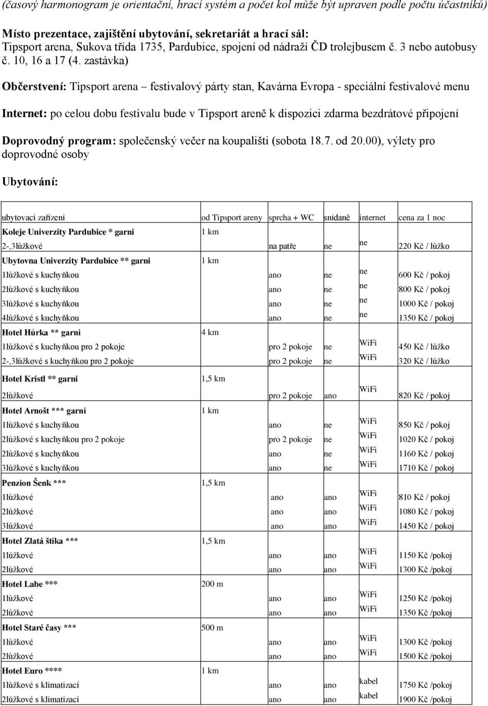 zastávka) Občerstvení: Tipsport arena festivalový párty stan, Kavárna Evropa - speciální festivalové menu Intert: po celou dobu festivalu bude v Tipsport areně k dispozici zdarma bezdrátové připojení