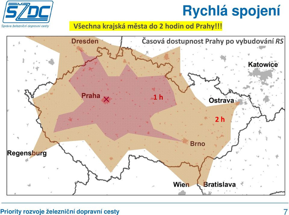 !! Rychlá spojení Časová dostupnost