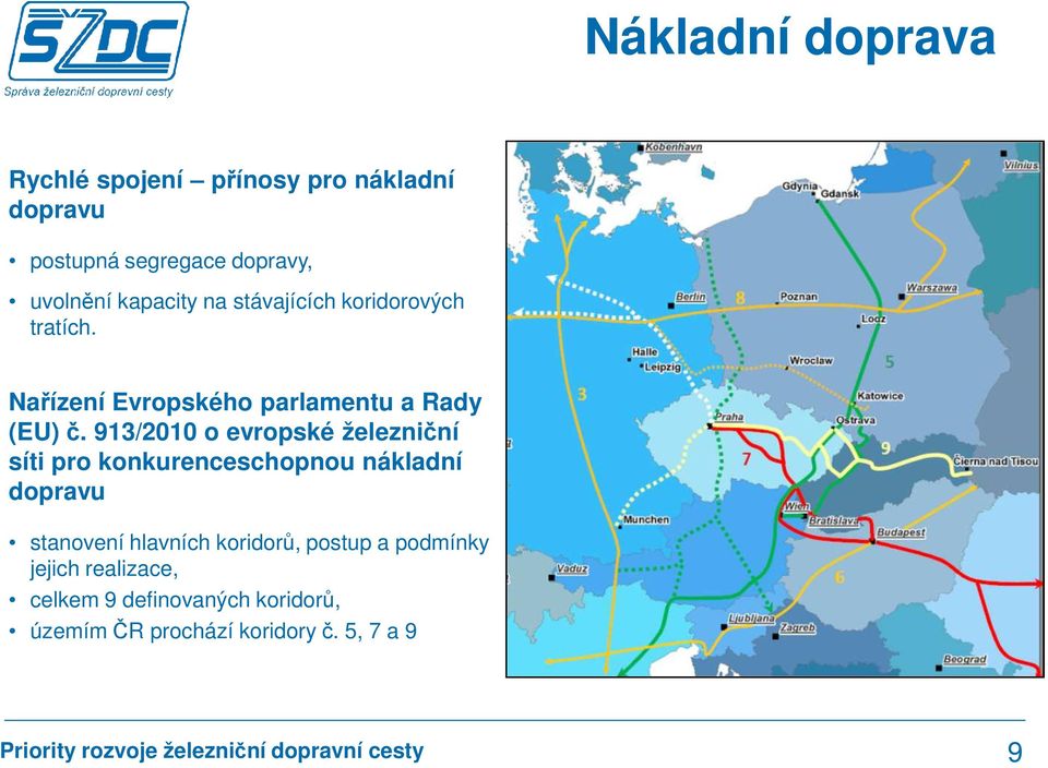 913/2010 o evropské železniční síti pro konkurenceschopnou nákladní dopravu stanovení hlavních koridorů, postup