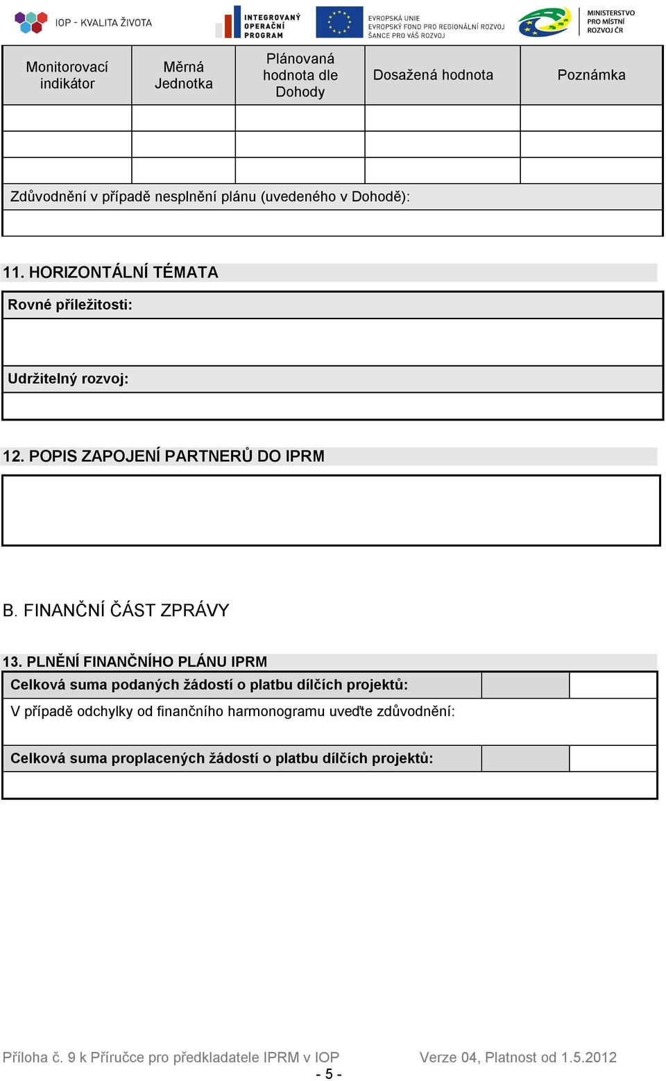 POPIS ZAPOJENÍ PARTNERŮ DO IPRM B. FINANČNÍ ČÁST ZPRÁVY 13.