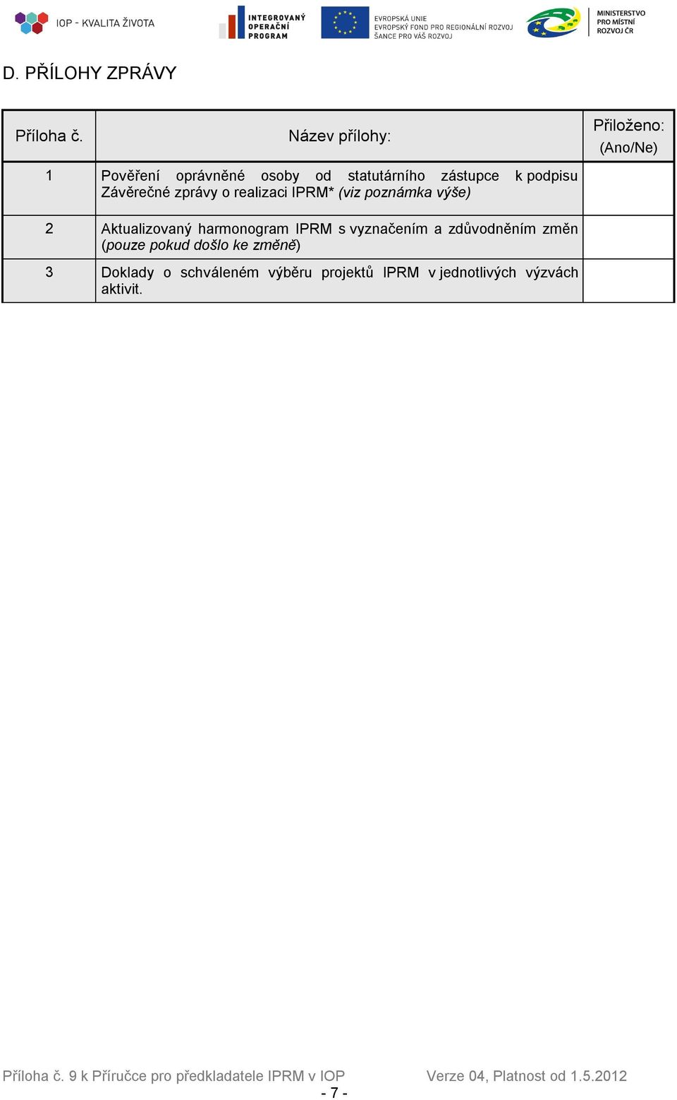 podpisu Závěrečné zprávy o realizaci IPRM* (viz poznámka výše) 2 Aktualizovaný