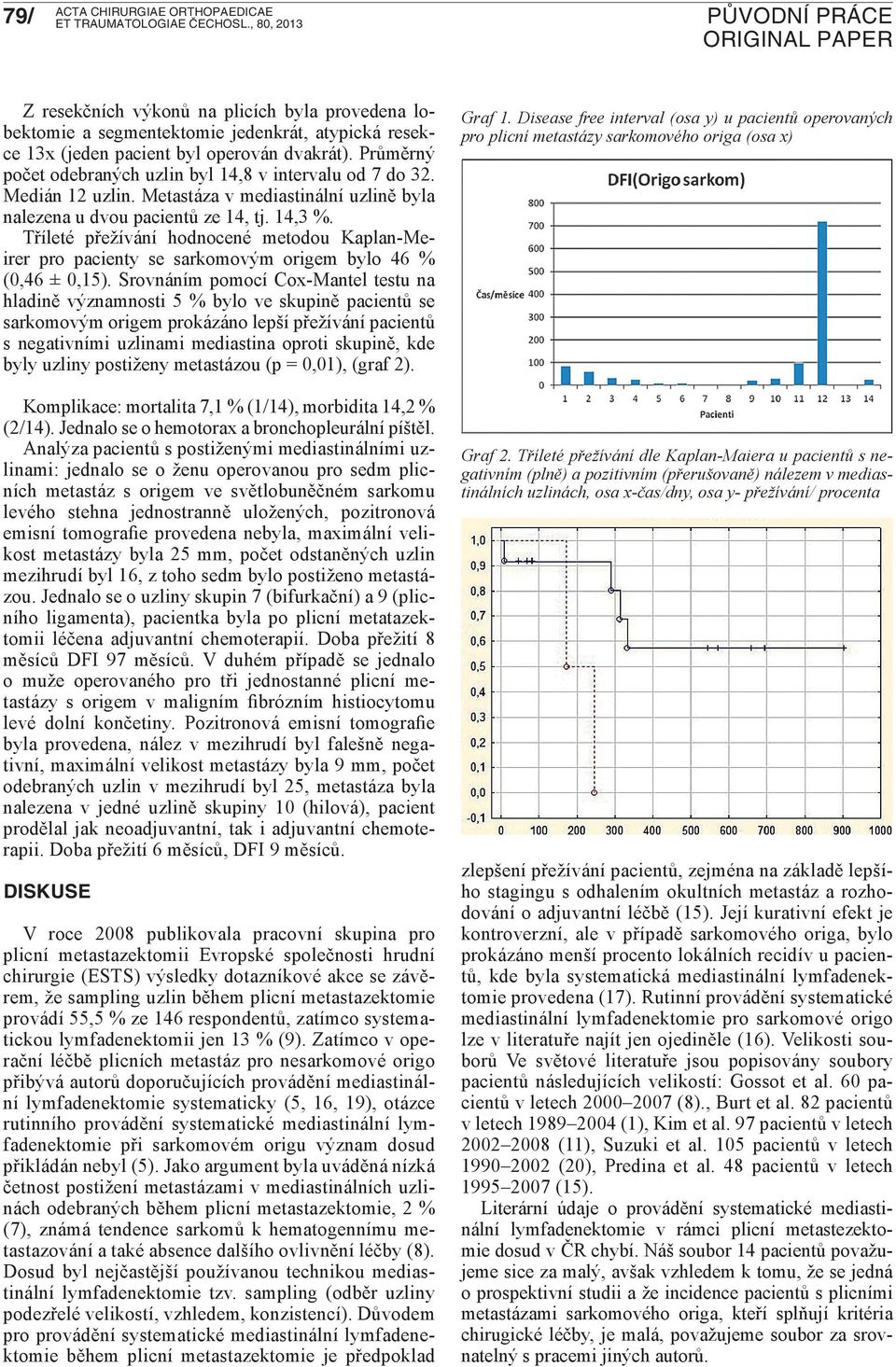 Tříleté přežívání hodnocené metodou Kaplan-Meirer pro pacienty se sarkomovým origem bylo 46 % (0,46 ± 0,15).