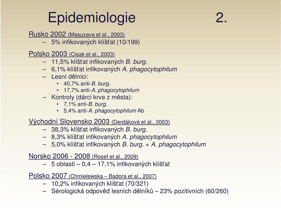 phagocytophilum Ab Východní Slovensko 2003 (Derdáková et al., 2003) 38,3% klíšťat infikovaných B. burg. 8,3% klíšťat infikovaných A. phagocytophilum 5,0% klíšťat infikovaných B. burg. + A.