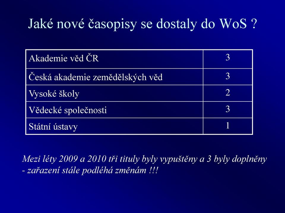 školy 2 Vědecké společnosti 3 Státní ústavy 1 Mezi léty 2009