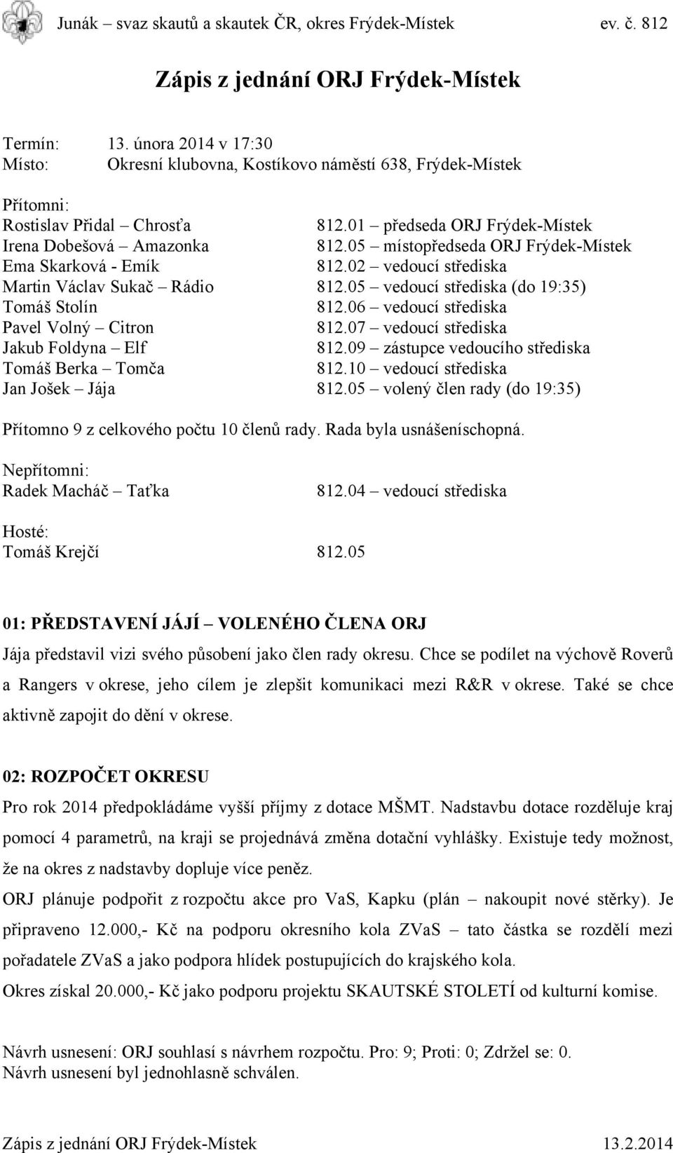 05 vedoucí střediska (do 19:35) Tomáš Stolín 812.06 vedoucí střediska Pavel Volný Citron 812.07 vedoucí střediska Jakub Foldyna Elf 812.09 zástupce vedoucího střediska Tomáš Berka Tomča 812.