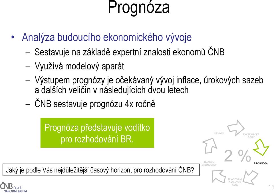 ČNB sestavuje prognózu 4x ročně Prognóza představuje vodítko pro rozhodování BR.