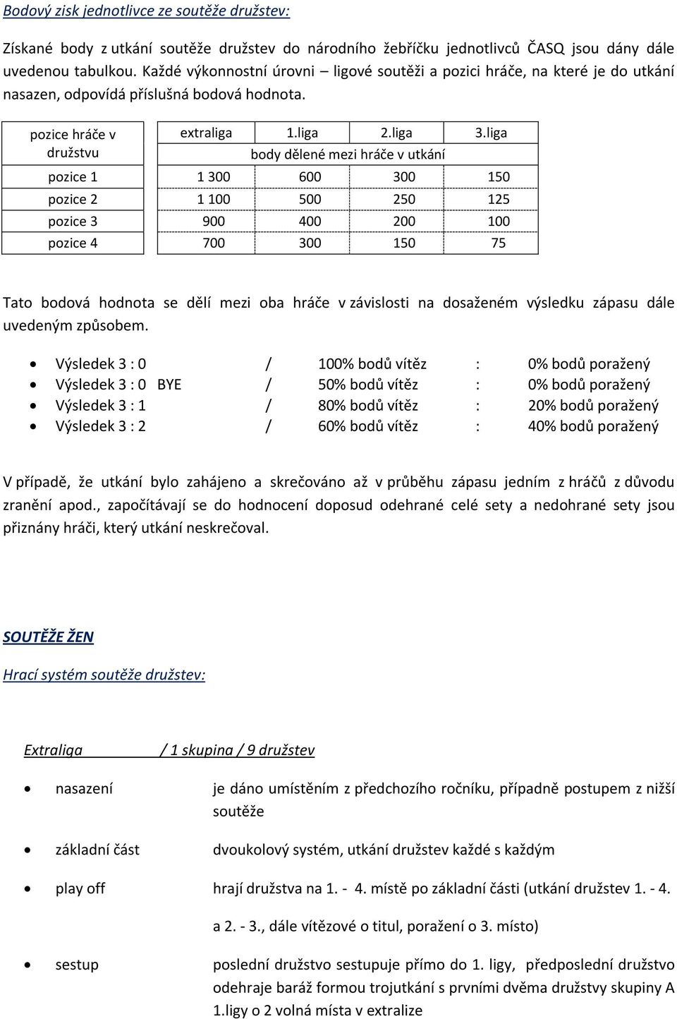 liga body dělené mezi hráče v utkání pozice 1 1 300 600 300 150 pozice 2 1 100 500 250 125 pozice 3 900 400 200 100 pozice 4 700 300 150 75 Tato bodová hodnota se dělí mezi oba hráče v závislosti na