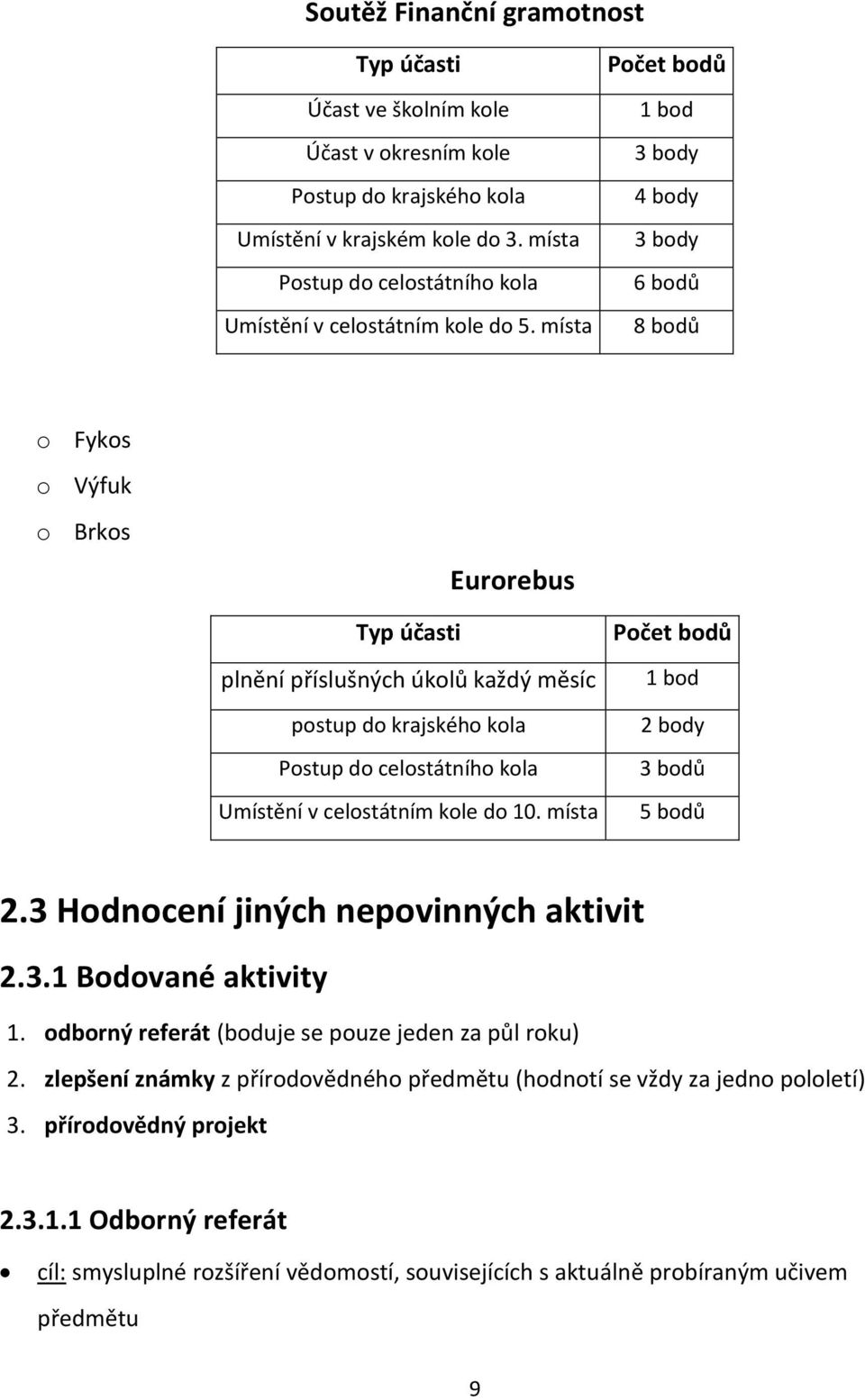 do 10. místa Počet bodů 1 bod 3 bodů 5 bodů 2.3 Hodnocení jiných nepovinných aktivit 2.3.1 Bodované aktivity 1. odborný referát (boduje se pouze jeden za půl roku) 2.