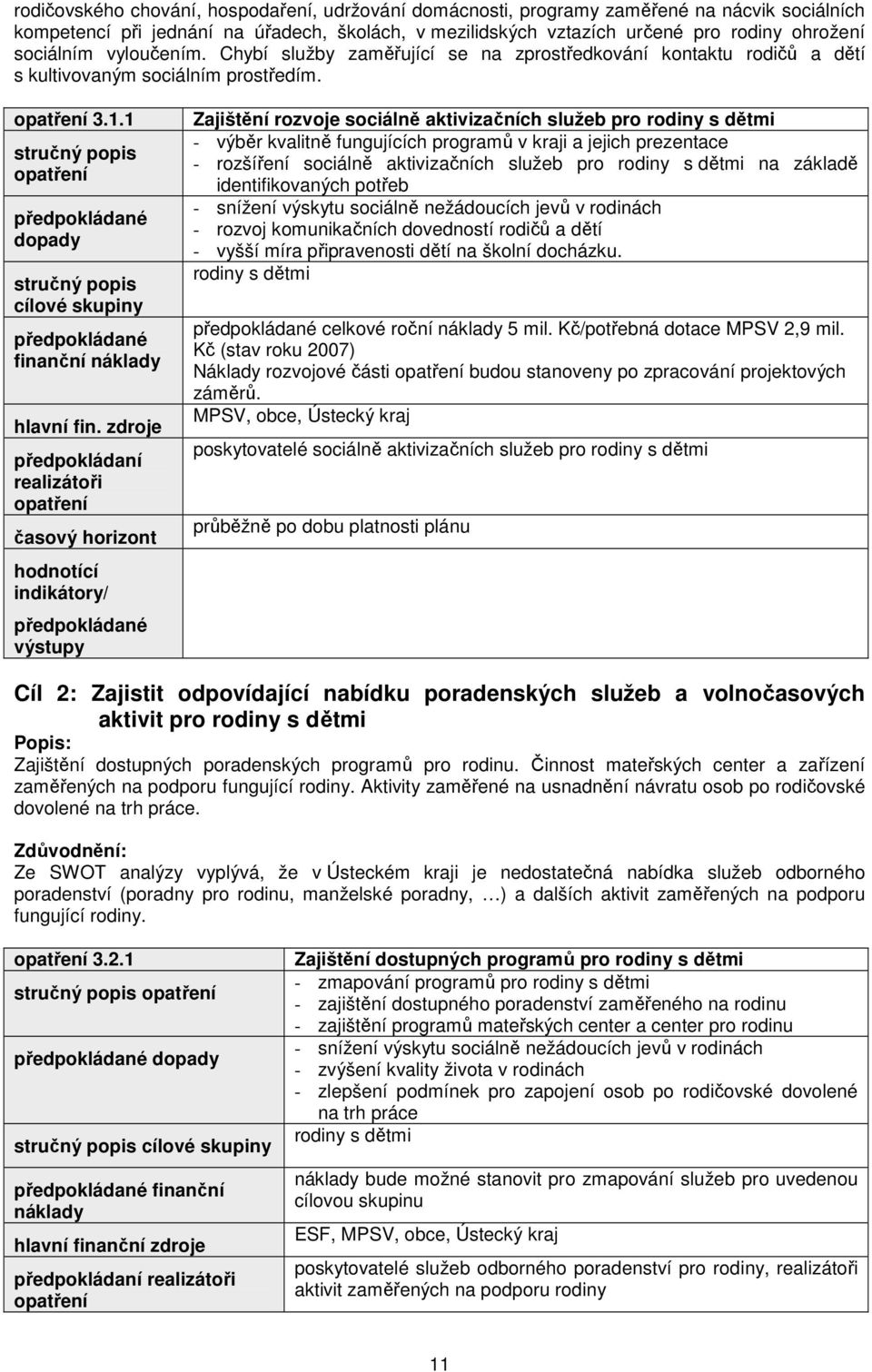 1 stručný popis předpokládané dopady stručný popis cílové skupiny předpokládané finanční hlavní fin.