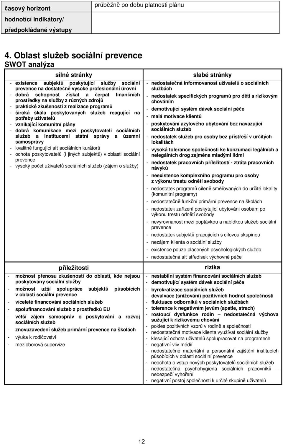 komunikace mezi poskytovateli sociálních služeb a institucemi státní správy a územní samosprávy - kvalitně fungující síť sociálních kurátorů - ochota poskytovatelů (i jiných subjektů) v oblasti