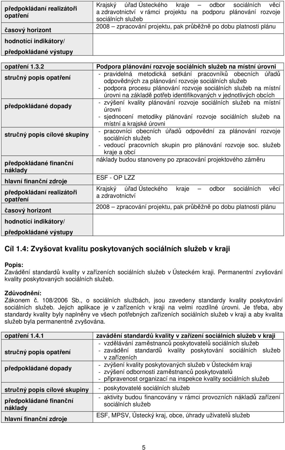 služeb na místní úrovni na základě potřeb identifikovaných v jednotlivých obcích - zvýšení kvality plánování rozvoje sociálních služeb na místní úrovni - sjednocení metodiky plánování rozvoje