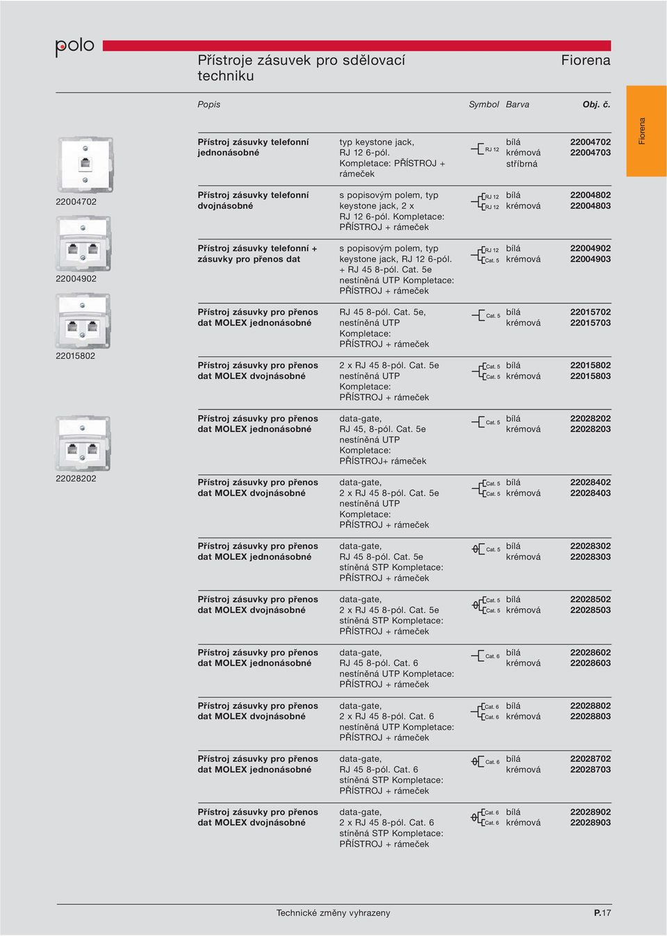 6-pól. 220048 9 220048 0 Přístroj zásuvky telefonní + s popisovým polem, typ bílá 22004902 zásuvky pro přenos dat keystone jack, RJ 12 6-pól. krémová 22004903 + RJ 45 8-pól. Cat.
