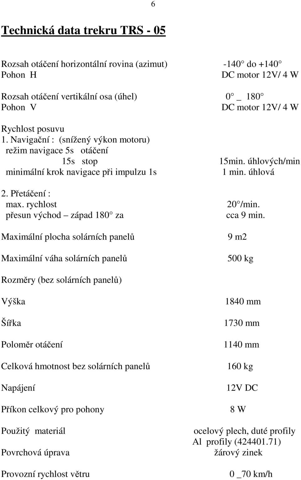 rychlost přesun východ západ 180 za Maximální plocha solárních panelů Maximální váha solárních panelů 15min. úhlových/min 1 min. úhlová 20 /min. cca 9 min.