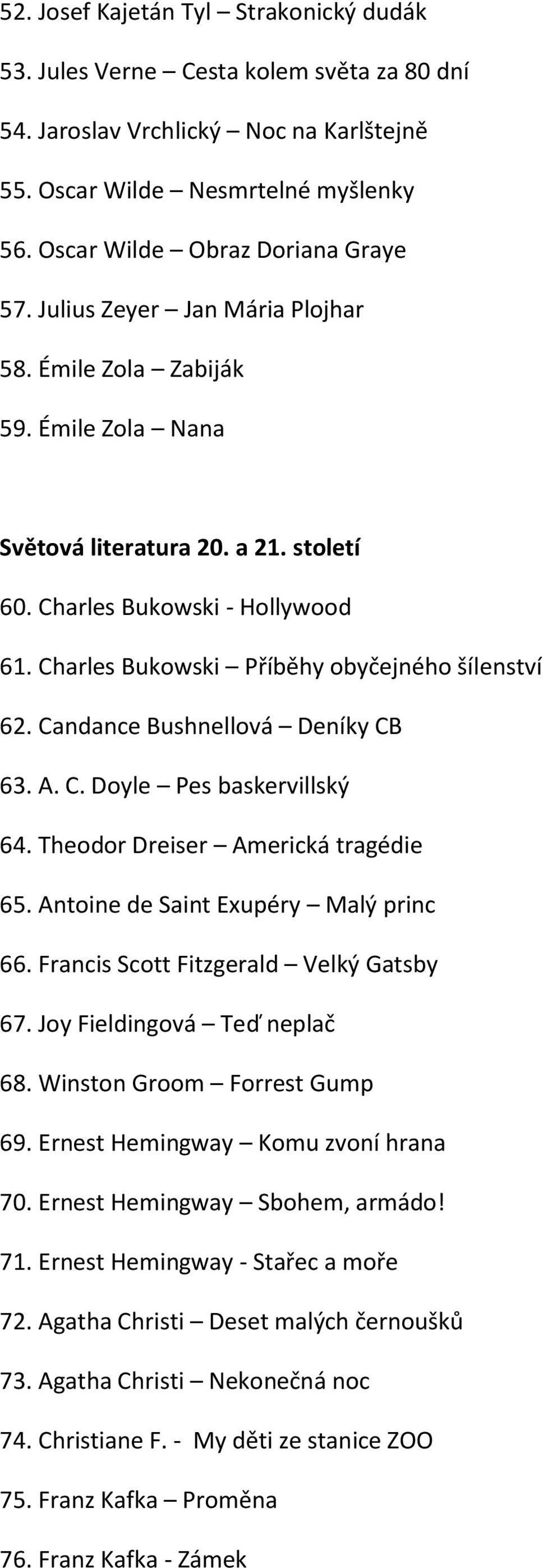 Candance Bushnellová Deníky CB 63. A. C. Doyle Pes baskervillský 64. Theodor Dreiser Americká tragédie 65. Antoine de Saint Exupéry Malý princ 66. Francis Scott Fitzgerald Velký Gatsby 67.